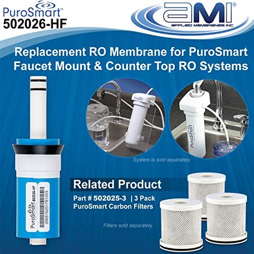 Replacement RO Membrane High Flow System | High Flow 50 GPD | Fits Countertop and Faucet Mount Systems Applied Membranes, Inc. Model 502026-HF - Image 3