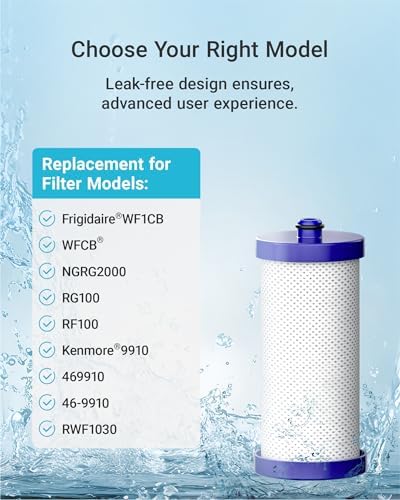 AQUA CREST WF1CB Refrigerator Water Filter, 3 Pack - Image 2