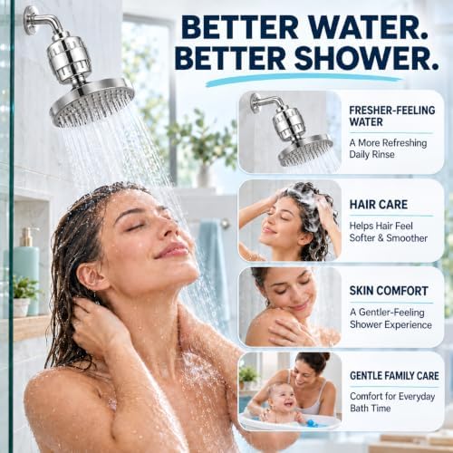 2 Pack Cartridges Shower Filter for Hard Water, Shower Head Filter - Image 6