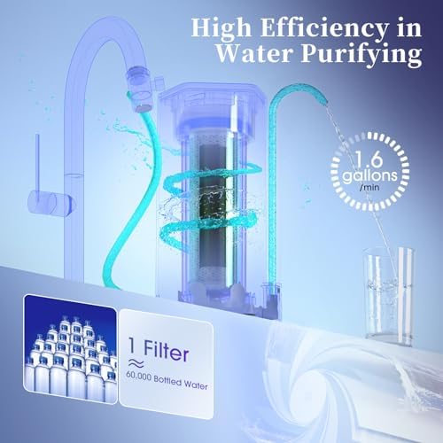 Countertop Water Filter, Alkaline Water Filtration System, OM-CF04 - Image 4