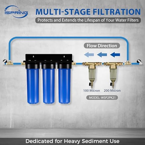 iSpring WSP2PK21 2-Stage Spin Down Sediment Filter Set, 100 and 200 Micron - Image 2