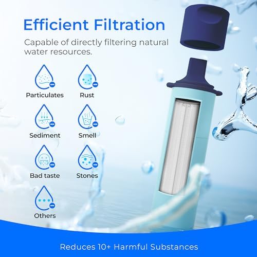 Waterdrop Portable Water Filter Straw, Camping Water Filter - Image 4