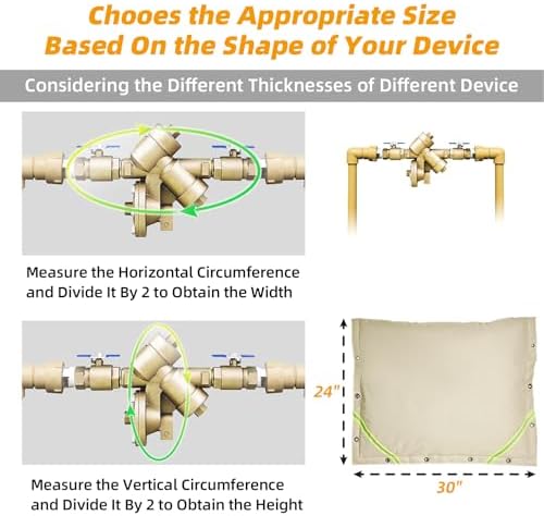 Backflow Preventer Insulation Cover,3 Way Opening,30" W x 24" H - Image 2