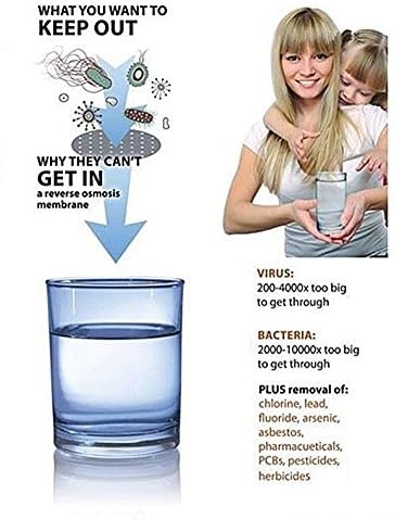 3 Pack Drop In Brita Style Alkaline Water Filter Replacement 7 Stage Mineral Water Filter.Works With Wellblue, Brita Style Pitchers & Dispensers (3 Pack) - Image 5