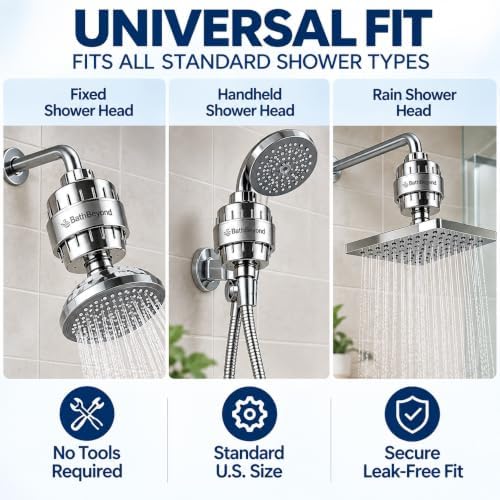 Shower Filter Vitamin C 15 Stage High Output Water Filter With cartridge for Hard Water - Shower Head Filter Removes Chlorine Fluoride and Improves The Condition of Your Skin, Hair - Image 5