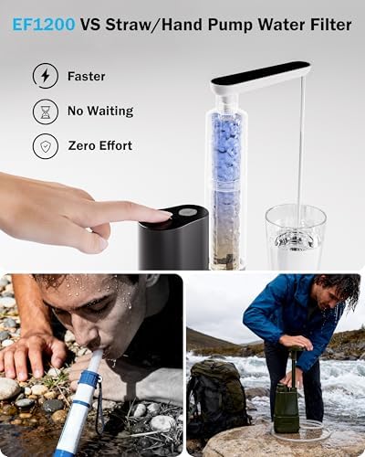 Frizzlife Electric Portable Water Filter for Camping & Emergency, Black - Image 4