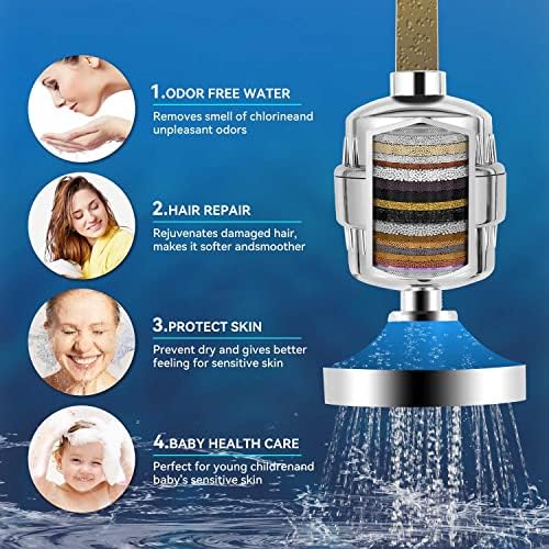 Laicky 4 Pack 20 Stage Shower Filter Replacement Cartridge for Hard Water - Image 3