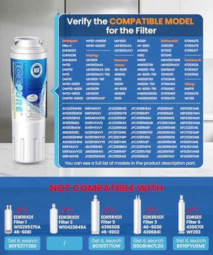 ICEPURE EDR4RXD1 Water Filter Replacement for EveryDrop Filter 4, 3 Pack - Image 2