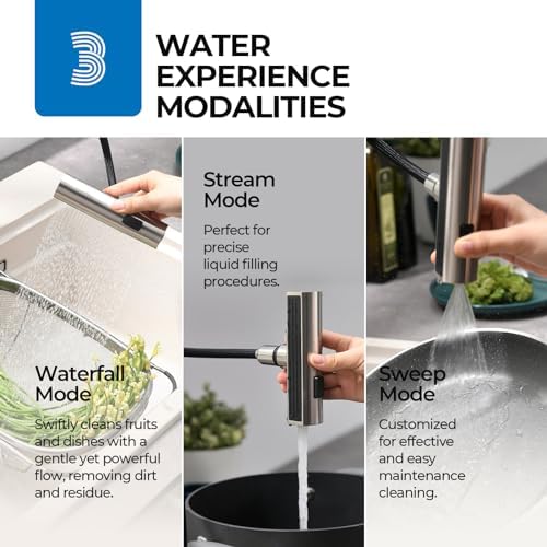 WEWE Waterfall Kitchen Faucet, Pull-Down Sprayer, Brushed Nickel, 3-Mode - Image 3
