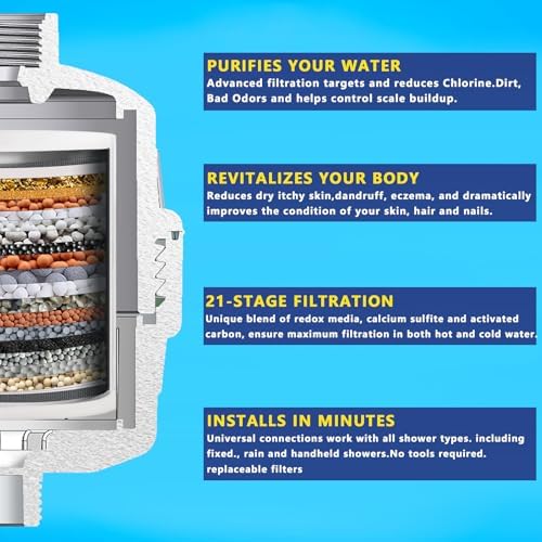 21stage shower filter. Suitable for hard water. Universal high-flow shower head filter removes chlorine, impurities, fluoride, heavy metals and odors Improve your skin, hair and nail condition, chrome - Image 2