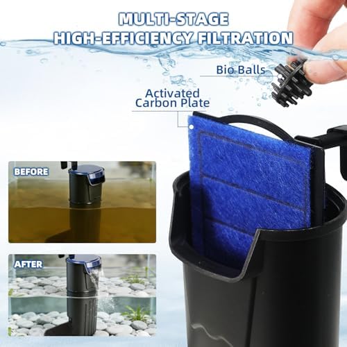 Turtle Tank Filter Aquarium Internal Filter for 3 to 20 Gallon Fish Tank, Bio-filtration Low Water Level Small Power Canister Filter, Frog Shrimp Newt Betta Water Clean, Hang On Back Waterfall Quiet - Image 2