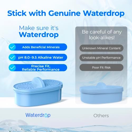 Waterdrop PT-05B-AL Alkaline Water Filter Pitcher, 7-Cup, Up to pH 9.5 - Image 3