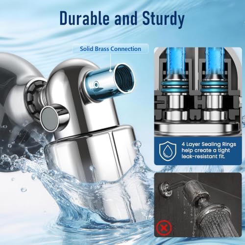 Veken Shower Filter, Chlorine, Lead & Sulphide Tested, One-Press Cartridge - Image 5