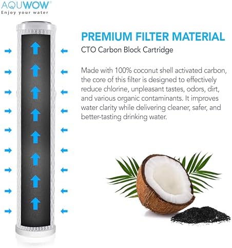CTO20 5 Micron 2.5" x 20" Carbon Block Water Filter Set – Replacement Cartridges for Whole House and Under Sink Systems, Universal Standard Size (1, 20 x 2.5) - Image 6