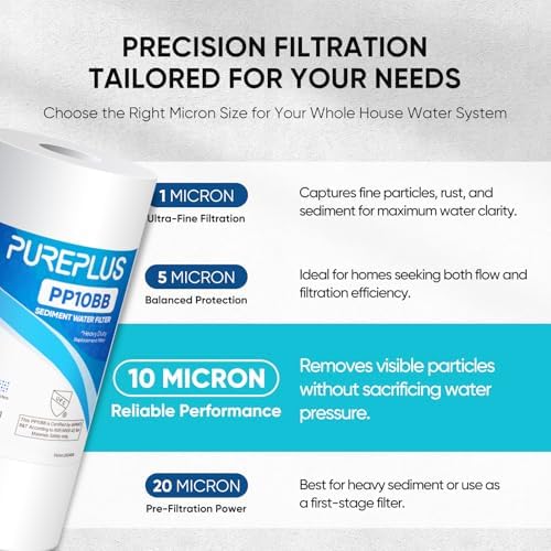 PUREPLUS 10 Micron 10"x4.5" Whole House Sediment Water Filter, 2 Pack - Image 3