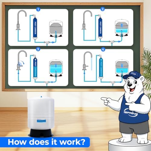 iSpring T11M 11 Gallon Pre-Pressurized Water Storage Reverse Osmosis Systems ro Tank, White - Image 5