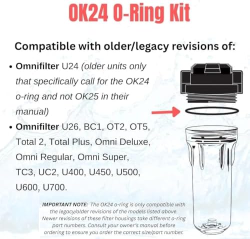 5PCS OK24 O-Rings for Omnifilter Legacy Housing Nitrile Rubber Seal Kit - Image 4