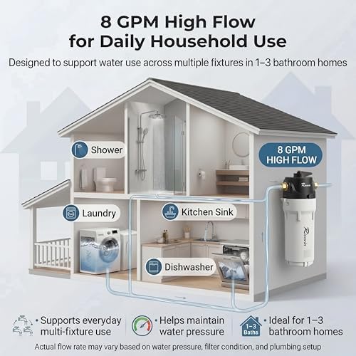 10" Whole House Water Filter System, Single Stage, Bypass, Flushable,1" NPT - Image 2