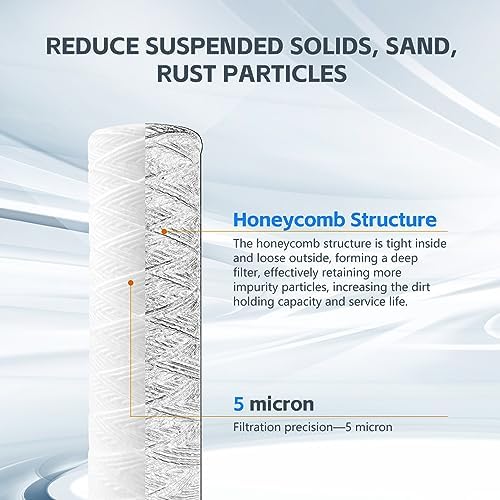 BLUERISE 5 Micron 10" x 2.5" Wire Wound Sediment Filter Cartridge 6-Pack - Image 5