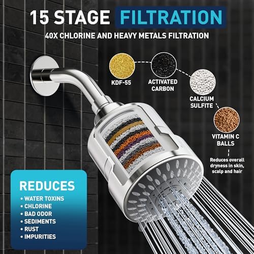 Mist Shower Filter Head for Hard Water Improves Skin, Hair, and Nails - 5 Modes High Output Filtered Shower Head with Filter Softens Water and Removes Chlorine and Heavy Metals, Chrome - Image 3