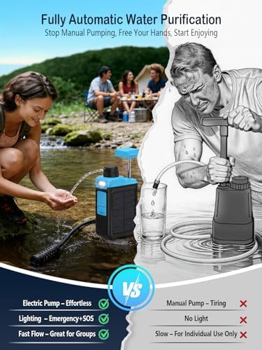BKLES 3-in-1 Water Filter System for Survival Gear & Emergency Preparedness - Image 5
