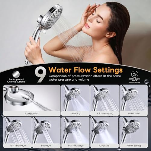 High Pressure Handheld Shower Head Chrome,9 Function Sprays Magnetic Rain Shower Head with Handheld,Anti-clog Nozzles, Built-in Power Wash to Clean Tub - Image 4