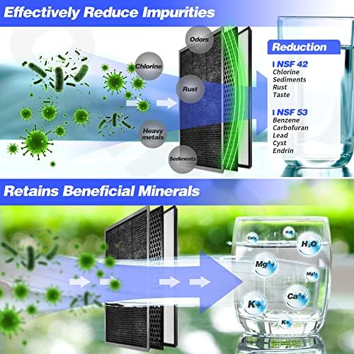 4Pack Replacement Filter for EPIC Water Filter Pitcher, Water Filter Pitcher Compatible with Aquagear Seychelle, BPA Free. Removes Fluoride, Chlorine, Lead, Odors - Image 3