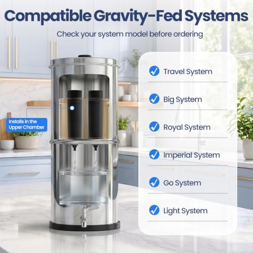 Gravity Water Filter Replacement for Berlkey® BB9-2®, 4-Pack - Image 2