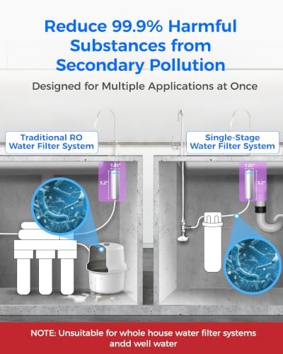 Waterdrop LED UV Water Filter for Under Sink Water Filter System - Image 2