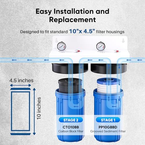 PUREPLUS 10"x4.5" Whole House Water Filter Combo, Grooved Sediment & Carbon - Image 7
