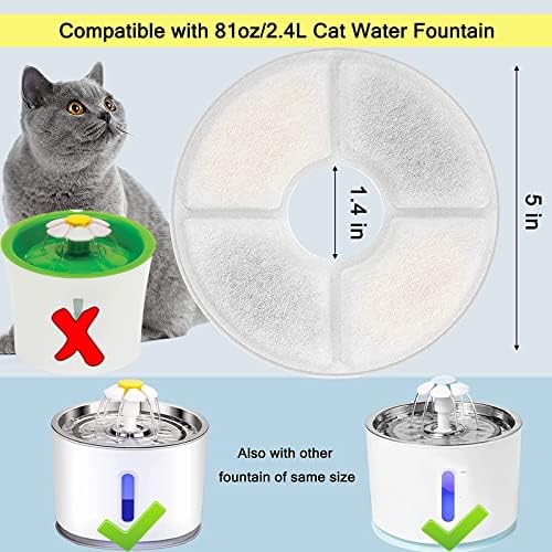 Cat/Pet Water Fountain Filters, 12 Pieces Set Pack of 8 Replacement Filter Dia is 5" Fit for 81oz/2.4L, 3 Filtration System with 4 Pre-Filter Sponges - Image 2