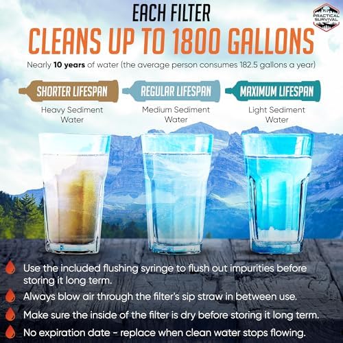 Practical Survival Reusable Emergency Water Filter Straws, 5-Pack - Image 3