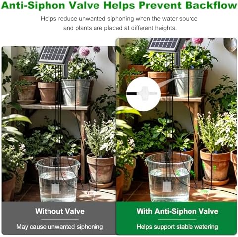 Solar Drip Irrigation Replacement Kit, Valve, Sensor Wire & Filter - Image 3