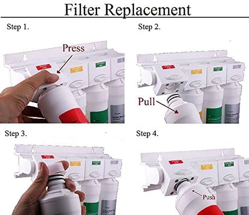 Watts Premier RO Pure Annual Filtration Kit 6-Pack Of Necessary Filters - Image 2