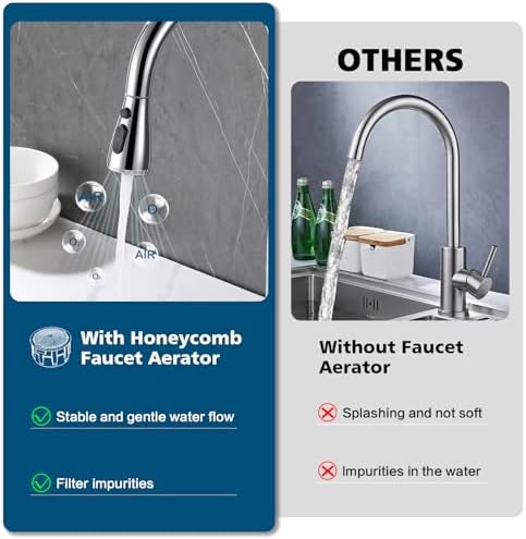 Kitchen Faucet Head Replacement 2 Modes with 12 Adapters, Pull Down Spray Head for Kitchen Faucet, Kitchen Sink Sprayer Replacement Compatible with Moen, American Standard, Kohler Faucets - Image 6
