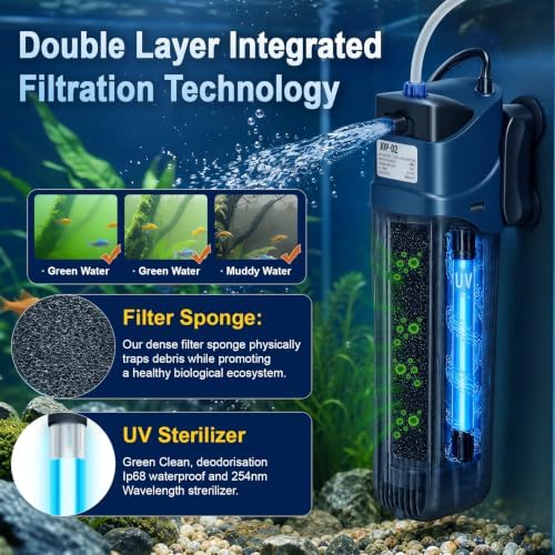 coospider-repta 132GPH Fish Tank Filter Aquarium Green Clean Submersible Machine, U-V for Aquarium for 10-60 Gal Tank - Image 2