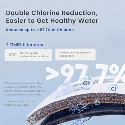 Waterdrop WHF3T-PG 3-Stage Whole House Water Filter System, 5 Micron - Image 5