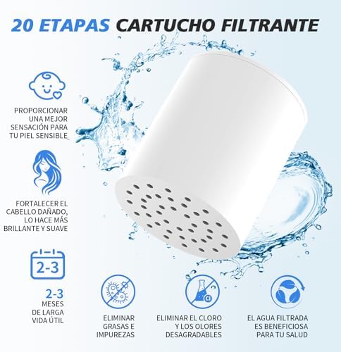 SR SUN RISE 20 Stage Shower Filter Cartridges for Hard Water, 4 Pack - Image 3