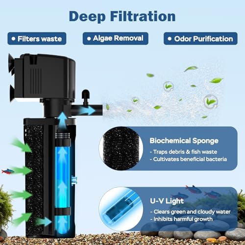 Aquarium U-V Filter for Green Water, Fish Tank Filter with U-V Light & Timer, Turtle Tank Filter with Dual Outlet & Aeration, for 10-30 Gallon Freshwater & Saltwater - Image 5