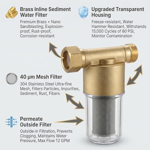 40 Micron Brass Inline Spin Down Sediment Water Filter for Washer, Washing Machine, Shower, Well Water, with 3/4" GHT +1/2" NPT Adapter + 3/4" GHT Female Garden Hose Faucet Nozzle Connector (Brass) - Image 3