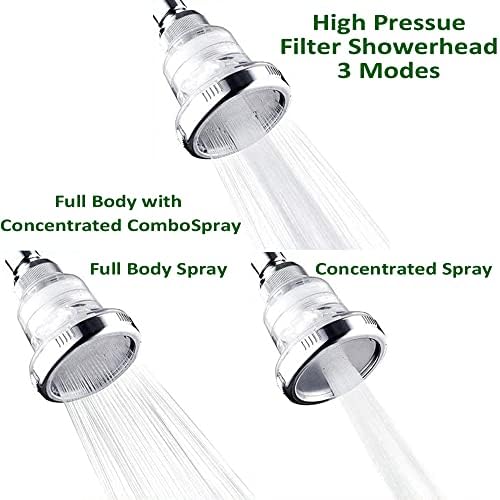 IHAO 2 in 1 Vitamin C Filtered Fixed Shower Head High Pressure Purifying Hard Water Softener Chlorine Flouride Filter Multi Modes Changeable Showerhead Fresh Dry Skin & Hair Loss - Image 6