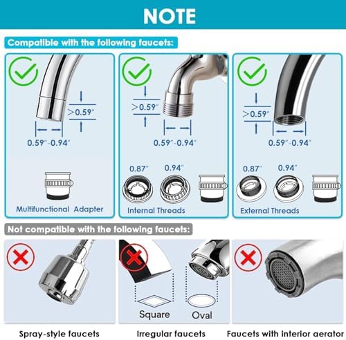 Vortopt T1 Faucet Water Filter for Sink, NSF Certified, 400-Gallon Capacity - Image 3