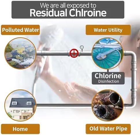 Vitamin C Shower Filter for Hard Water, Shower Aromatherapy, Water Purifier Bathroom Accessories Remove Chlorine Fluoride Heavy Metals Improves Skin Condition Protects Hair Pine Scent - Image 6