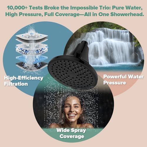 Homlord Filtered Shower Head, Shower Head with Filters for Hard Water - Image 4