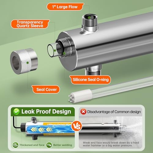 Whole House UV Water Filter System,55W 1" MNPT Inlet/Outlet Water Purifier Filter System for Whole House Water Purification,120V 12GPM High Flow, +1 Extra Bulb - Image 5