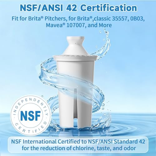 6 Pack Water Filter Replacement for Brita Filters, Pitchers and Dispensers, Classic 35557, OB03, Mavea 107007, Grand, Lake, Capri, and More, NSF Certified, BPA-Free - Image 2