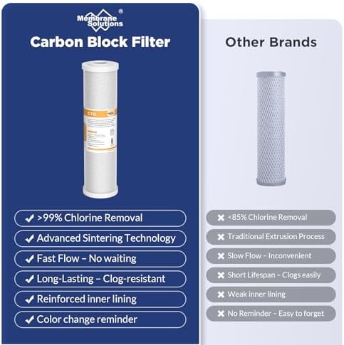 Membrane Solutions 5 Micron 10" x 2.5" CTO Carbon Block Water Filter - Image 7