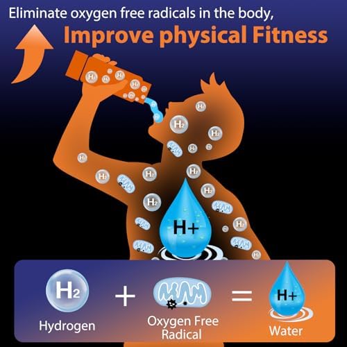 Fakllod Hydrogen Water Bottle Generator, Portable Rechargeable aquahealth Hydrogen Water, Hydrogen Water Ionizer Machine, with SPE/PEM Technology, for Home Office Travel Fitness Drinking (Clear) - Image 2