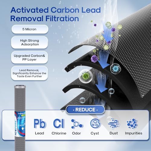 ICEPURE 2.5"x 20" Whole House Water Filter, 2-Stage Water Filtration System Replacement Combo Kit with KDF Cartridge and Activated Carbon Lead Remove Filter, Compatible with C1-20, F3WCB32 - Image 5