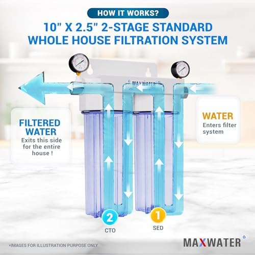 Max Water 2 Stage (Sediment, Odor & Improving Taste) Whole House 10 inch, Standard Water Filtration System with Pressure Gauge - Clear Housing - Sediment + CTO - ¾ Inlet/Outlet - Image 6